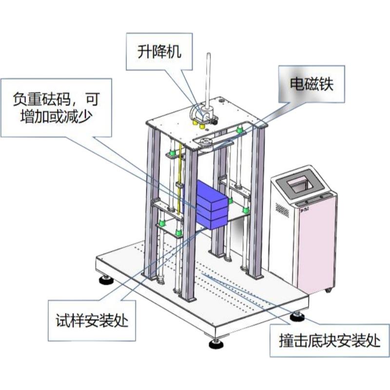 水翼跌落试验机水翼结构强度冲击载荷测试机疲劳寿命测试设备