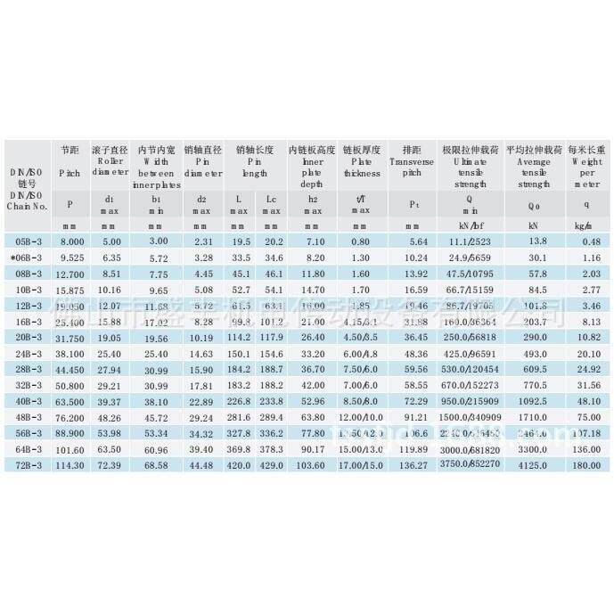 供应杭州东华自强链条10B-3 Donghua Roller Chain Offer