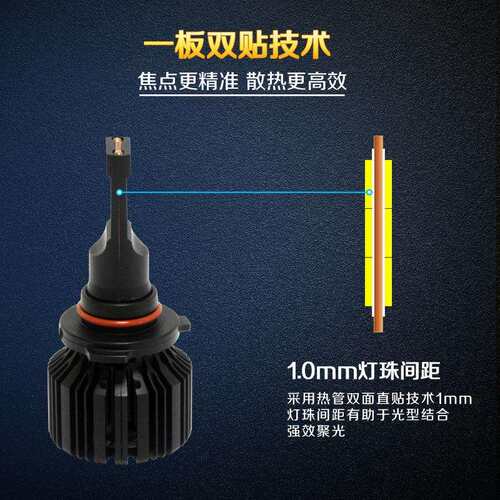 双铜管led汽车灯泡140w大功率汽车头灯H1H7H4 自带解码超亮聚光