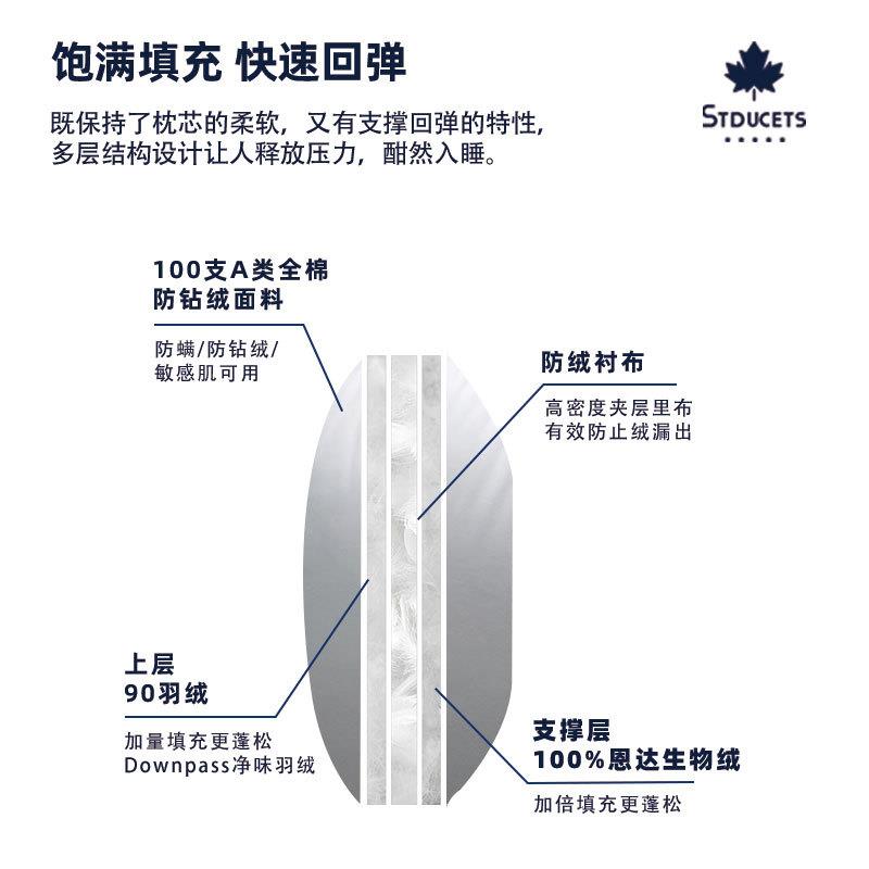 五星级酒店羽绒枕头a类不塌陷纯棉高枕酒店民宿不变形护颈椎枕芯