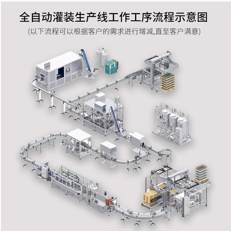 橄榄油全自动灌装生产线四头液体定量花生茶油罐装机食用油灌装机