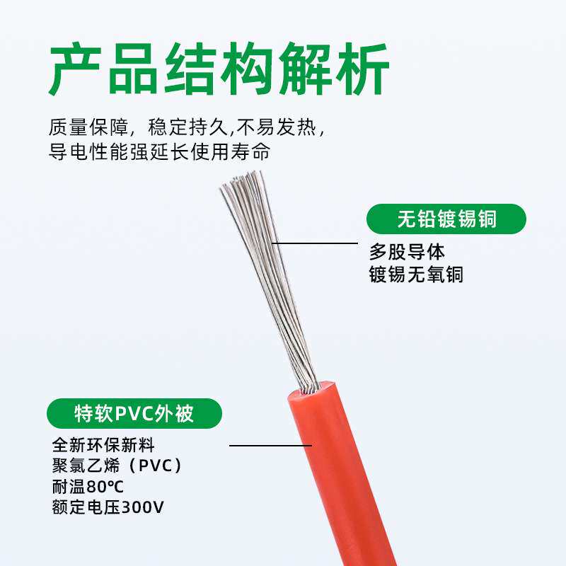 供应特软PVC 3P并线绞线 单线 耐弯折耐压300V 家用电器内部配线