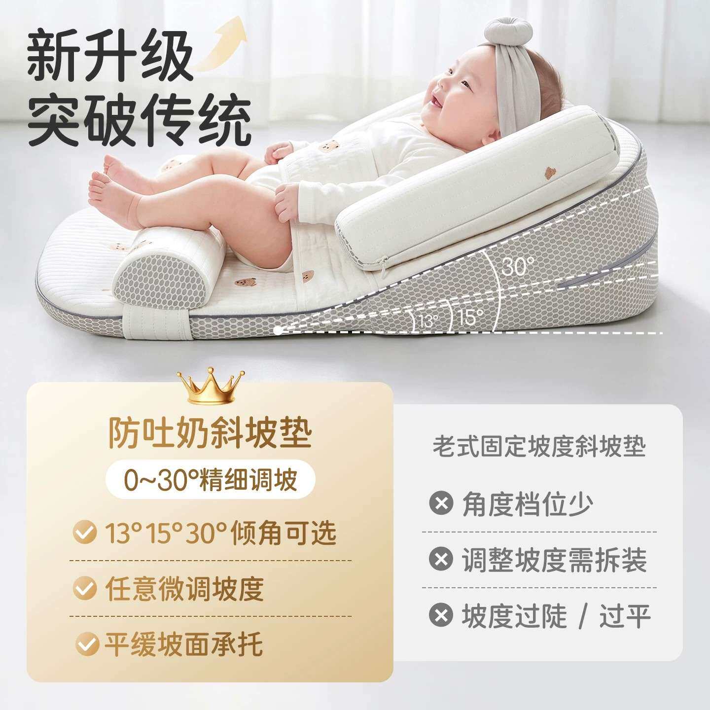 JQ婧麒婴儿防吐奶斜坡枕垫宝宝床中床枕头防呛奶睡躺喂奶神器防惊