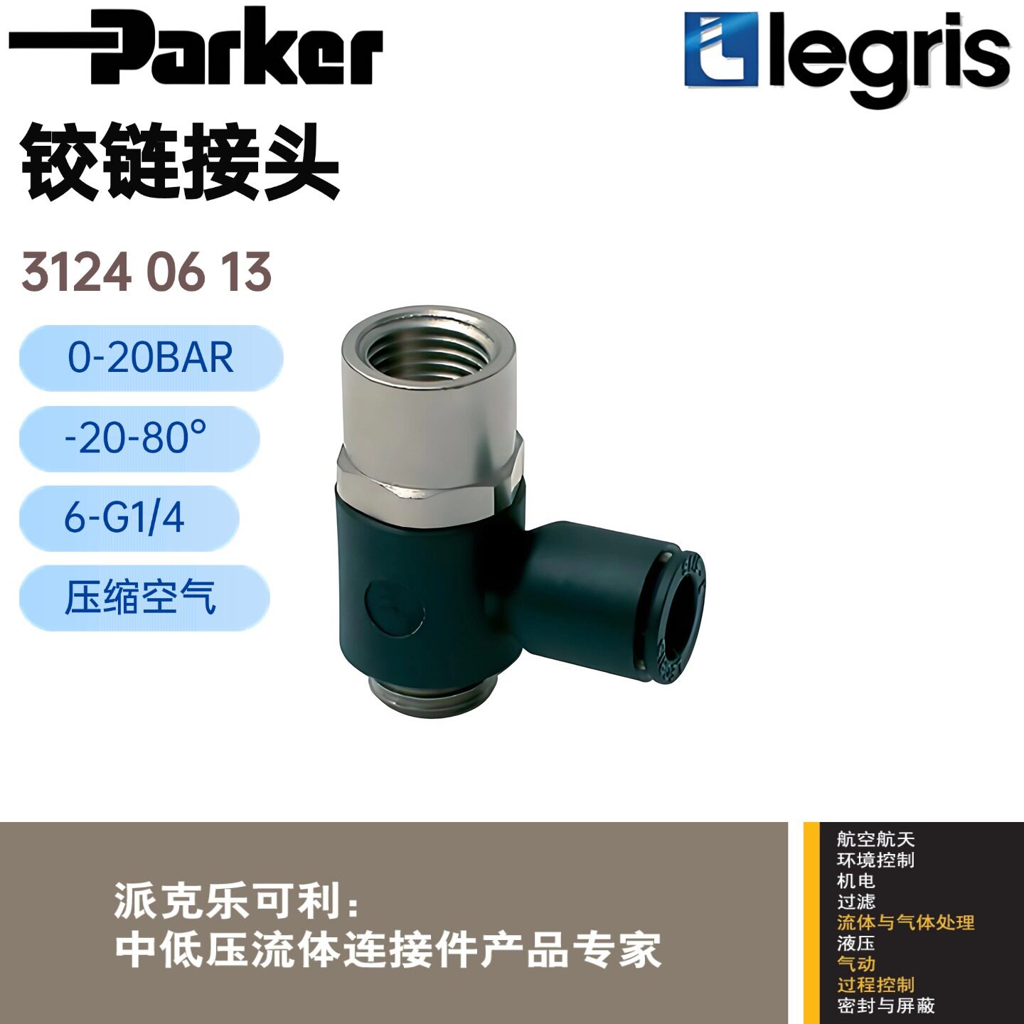 Parker Legris 乐可利 快速接头 铰链接头 3124 06 13 31240613