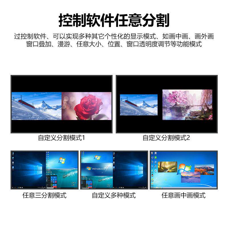 4口画面分割器四进一出TCP/IP网络控制任意无缝KVM切换视频分屏器