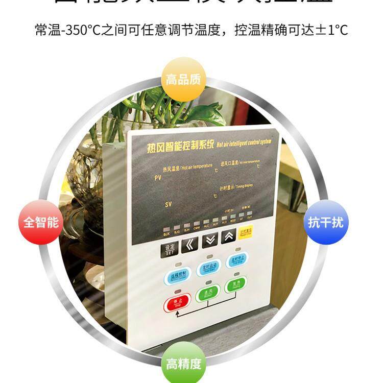 通用型热风机工业加热器暖风机智能控制器嵌入式智能温控器