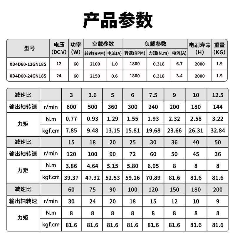 信达60W直流齿轮减速电机可调速正反转力矩电动机12V24V小型马达