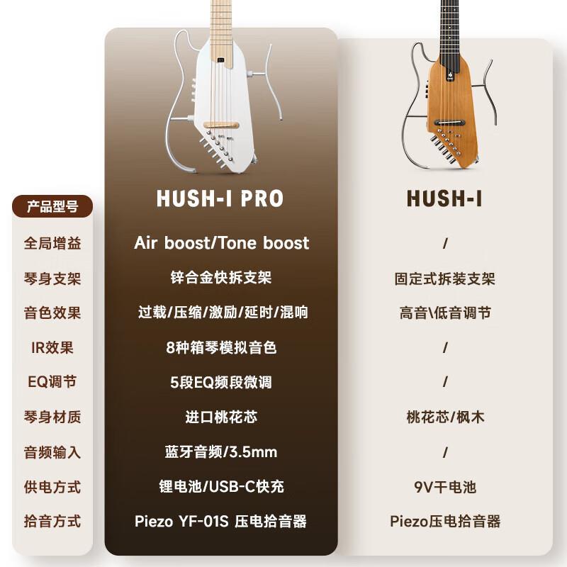 唐农 DONNER HUSH-I PRO智能静音吉他便携静音民谣吉他可拆折叠接