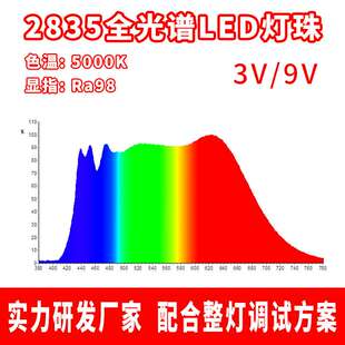 3000K 4000K 5000K 6000K 2835全光谱灯珠 三蓝光 Ra98高显指 9V