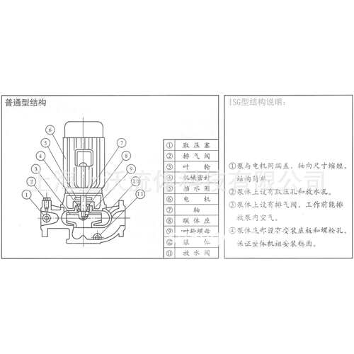 管道泵厂家供应 IRG65-160型铸铁立式管道热水循环泵(量大从优)