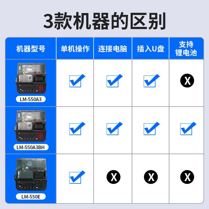 MAX线号机LM-550A2/550E/LM-550A3套管号码管线号打印机 LM-390A