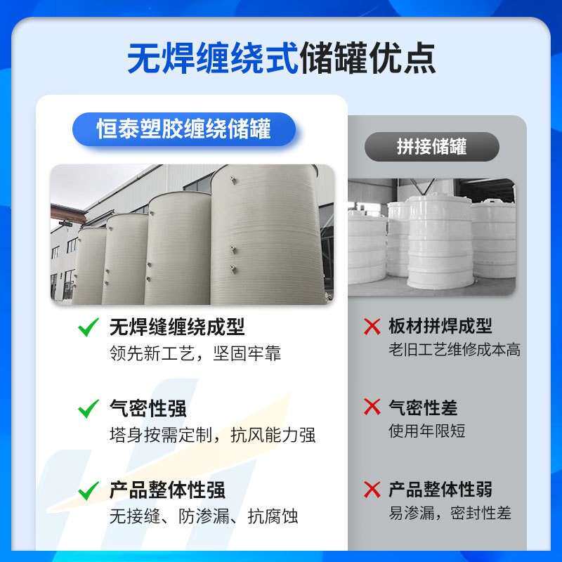 湖南厂家PP搅拌罐 pph反应釜 塑料耐酸碱储罐 储槽水处理化学容器