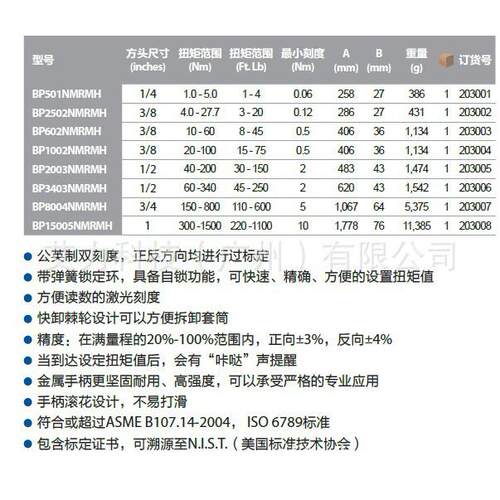 Blue Point BP602NMRMH扳手BP1002NMRMH BP2003NMRMH BP3404NMRMH