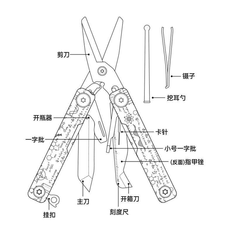 瑞士科技Swiss+Tech椰子蟹多功能钳户外露营随身便携应急组合工具