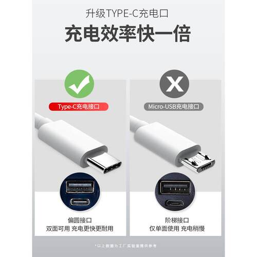 格邦大功露营led大功率家用2外露亮应急电灯户外灯地摊照明飞碟功