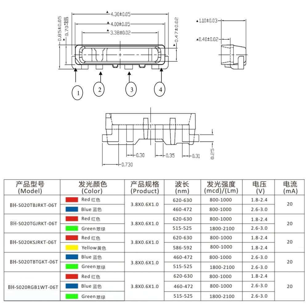 020/3806侧面红色+蓝色双色LED贴片灯珠发光二级管示灯珠超高亮指图片