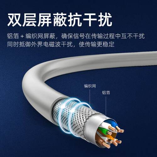 厂家超五类双屏蔽网线 poe监控网咖学校布线 抗干扰网络线