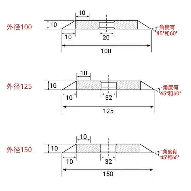 单斜边金刚石砂轮机合金锯片电镀砂轮量大从优单斜边沙轮机用