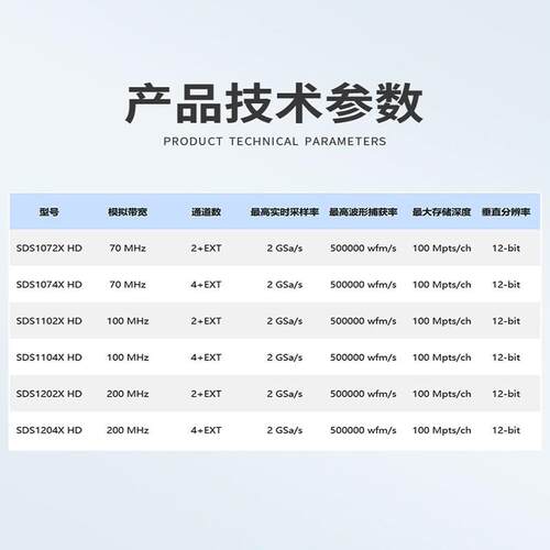 鼎阳SDS1074/1102/1202X HD数字示波器12bit垂直分辨率高清触摸屏