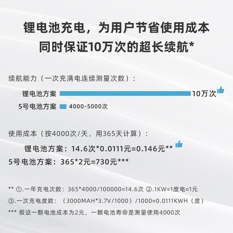 光泽度仪 10万次超长续航 0.2GU超高重复精度