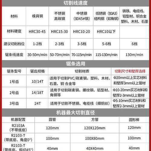 博来带锯高精度便携式多功能切割机金属方管钢筋不锈钢管小型锯床