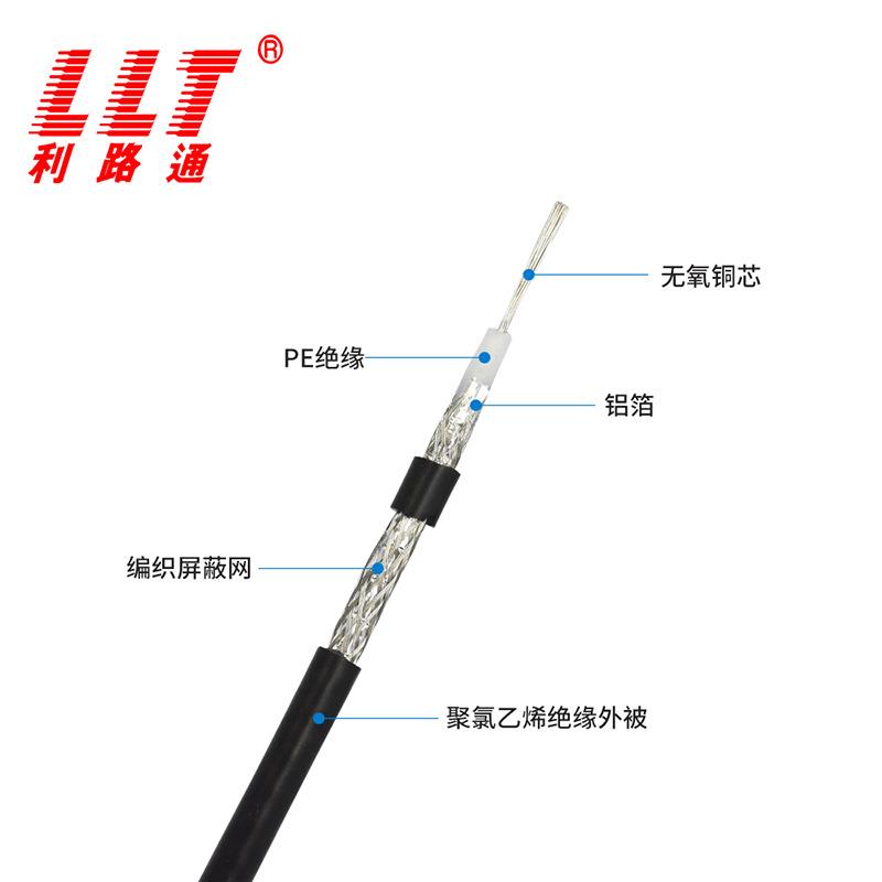 利路通同轴线 RG58/U射频电缆 单芯多股 视频线 信号线 黑色