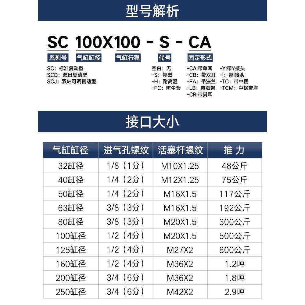 SC50标准40气缸32大全63小型80气动大推力100-75X125X200X250X300