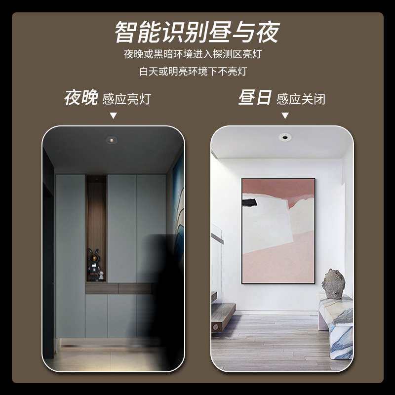 人体红外感应射灯led嵌入自动光感明装筒灯入户防眩过道玄关射灯