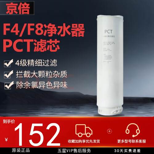 京倍PCT复合RO膜滤芯F4/F8