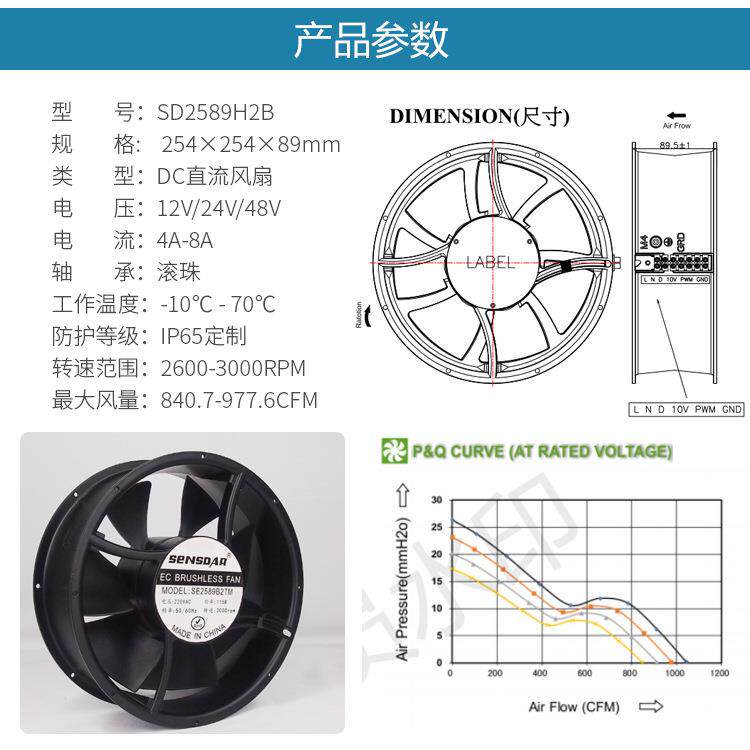 厂家直供散热风扇25489直流12v24v48v排气扇机柜工业大风力吊扇