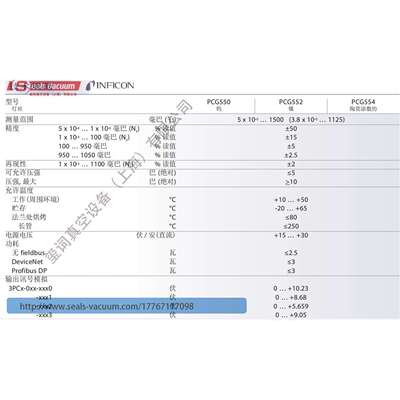 INFICON英福康PCG550/PCG552/PCG554皮拉尼电容膜片真空计