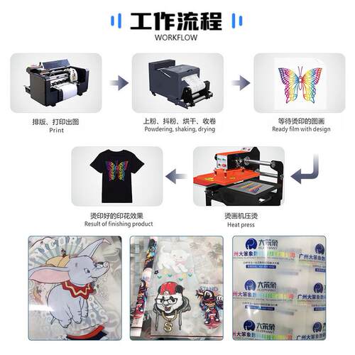 工厂直供DTF白墨烫画机白墨直喷印花机烫画打印机烫画打印机小型