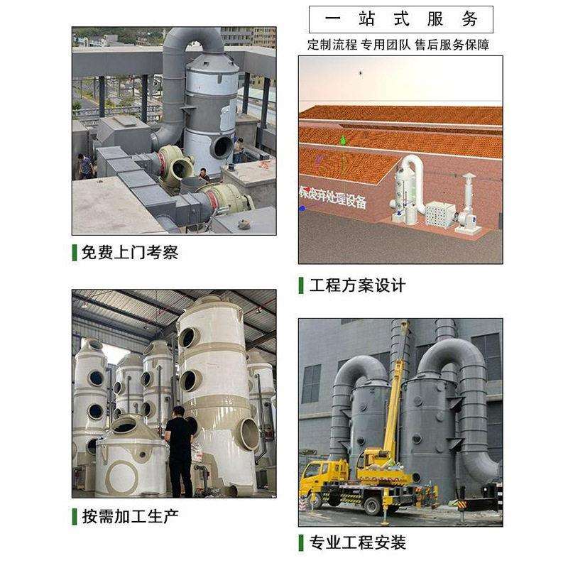 废气处理成套设备酸洗塔PP喷淋塔工业除尘塔生物化学实验室净化塔