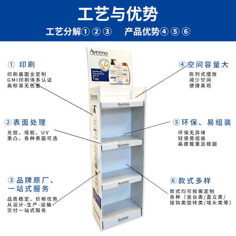 多芬护肤品设计展示架 舒肤佳画面宣传展示多层高承重瓦楞纸货架