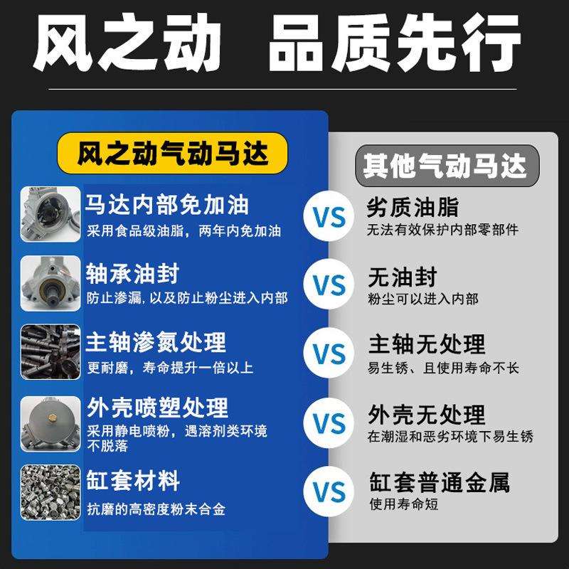 活塞式气动马达M1至M7-F-L-IEC正反转无极调速安全防爆厂家直销