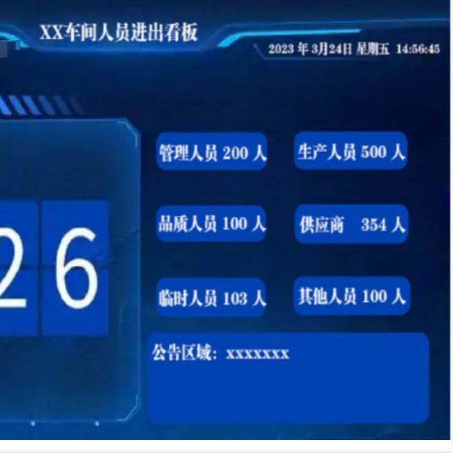 人脸识别闸机 大屏显示车间人数 员工刷脸闸机功能郴州