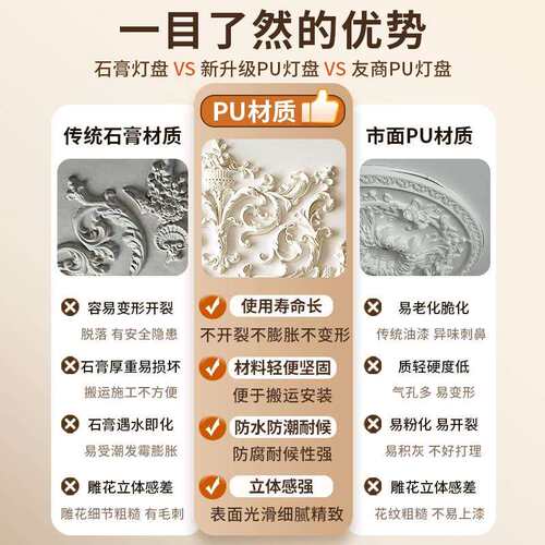 法式pu灯盘组合拼花圆形灯座吊顶雕花装饰灯池圆盘造型非石膏线条