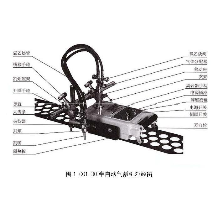 工字牌 半自动火焰切割机CG1-30 直线小车切割机 上海焊割工具厂