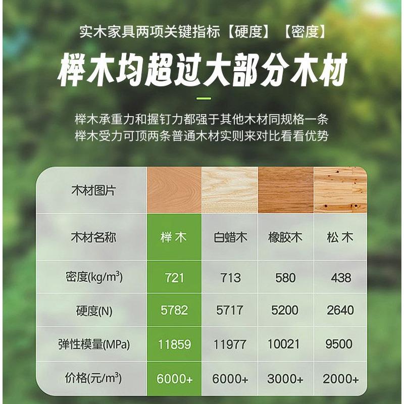 北欧加厚榉木全实木床1.8米大床主卧婚床单双人1.2米1.5m工厂直销