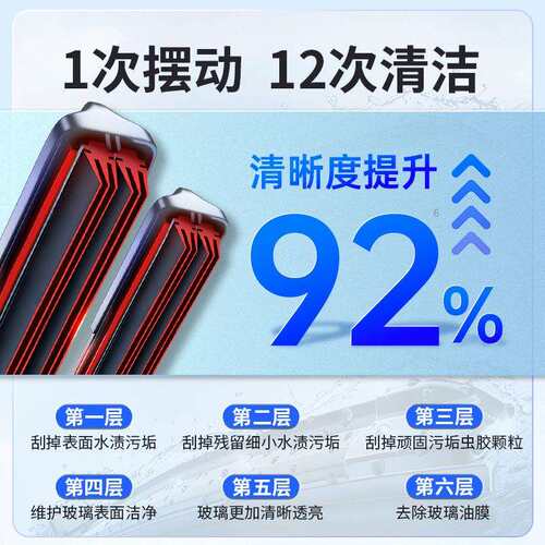 适用东风风神ax7雨刮器s30奕炫max后a60胶条e70/ax3/ax4/跨境
