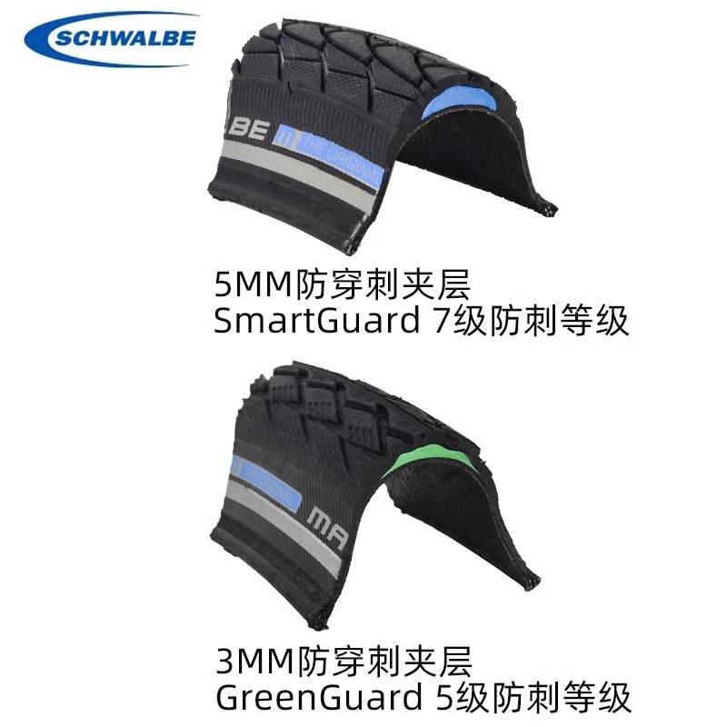 SCHWALBE世文防刺外胎公路车轮胎700c马拉松7级防扎 25 28 35 38