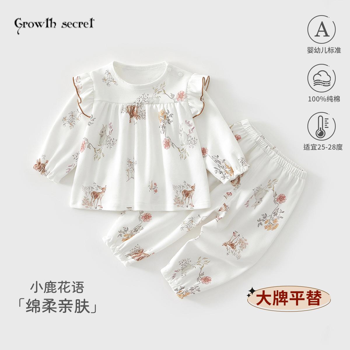 春装新款套装早春超洋气两件套外出服家居服春秋宝宝童装a类