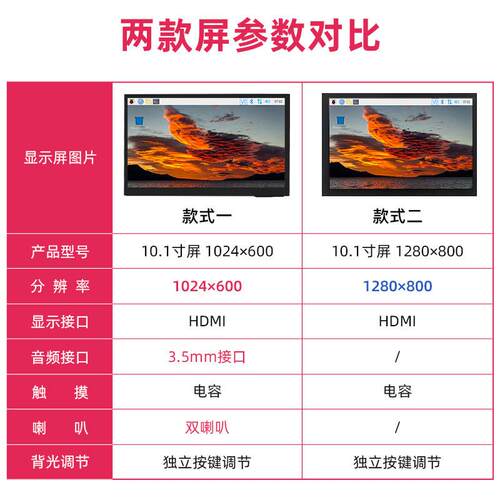 树莓派5代10.1寸触摸显示屏pi4B IPS电容显示器HDMI高清电脑屏幕