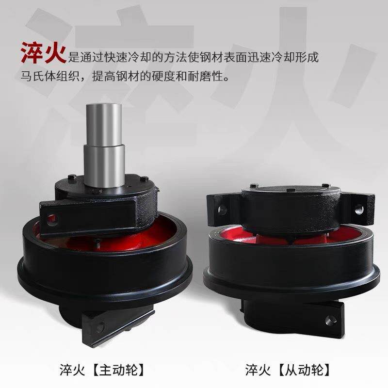 φ800x150起重机行车轮组双轮缘行车轮子龙门吊轨道轮
