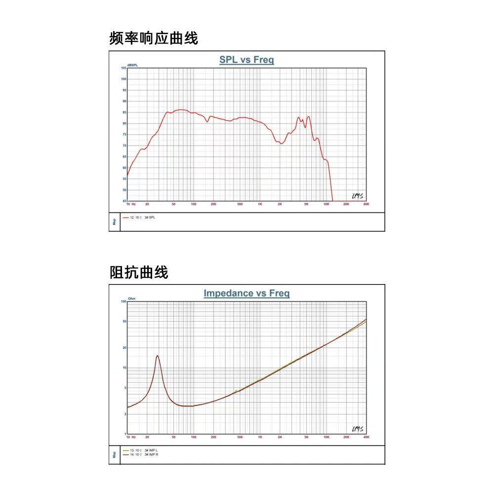 sennuopu森诺普车载音响重低音炮扬声器汽车专用有源跨境MA125
