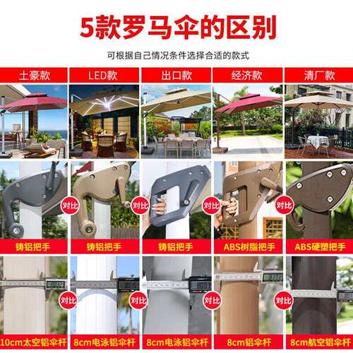 户外遮阳伞庭院伞大太阳伞罗马伞室外露台花园摆摊户外伞