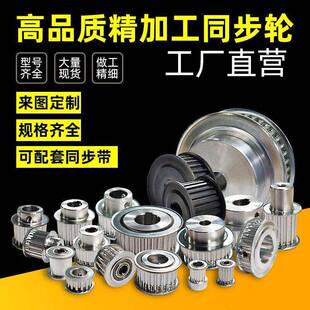 厂家直销QTPAC32S8M250 N20同步带轮