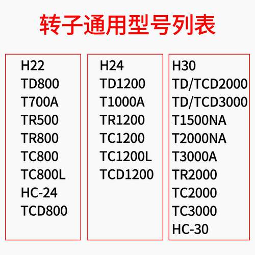 虎啸扭剪扳手转子定子H22 H24 H30 电动扭矩扳手配件零部件电机
