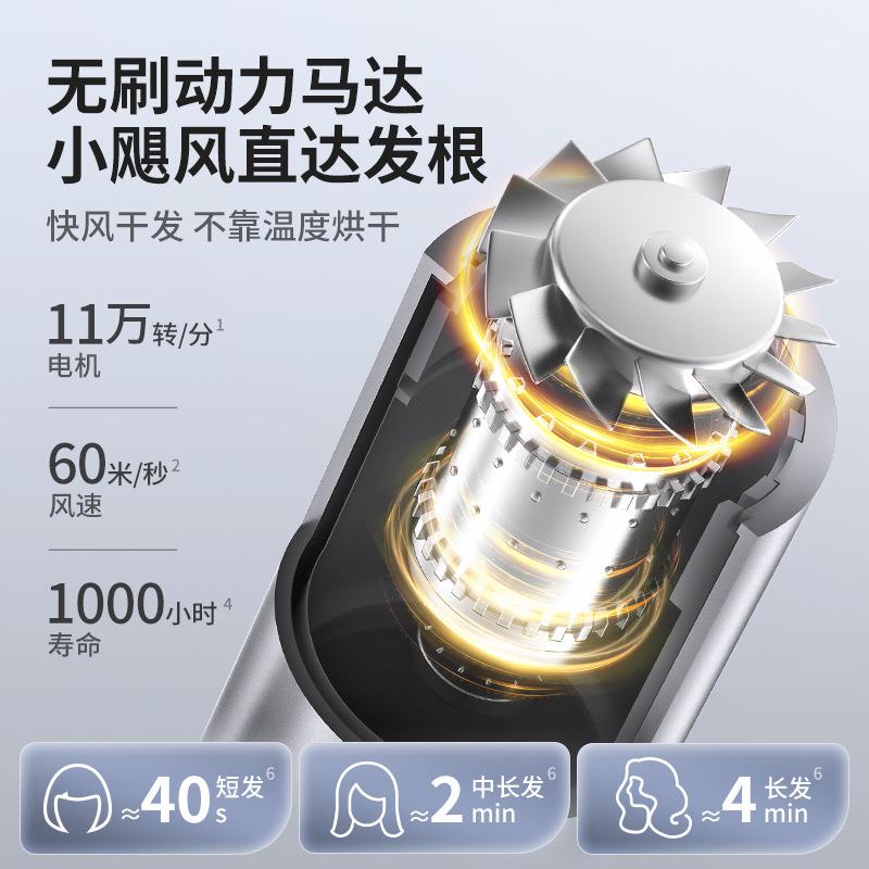 永日高速吹风机11万转负离子电吹风无刷家用低噪音速干吹风筒