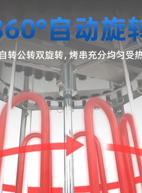 杰冠EB18自动旋转烧烤炉摆摊烤玉米机烤羊肉串炉超市商场烧烤设备